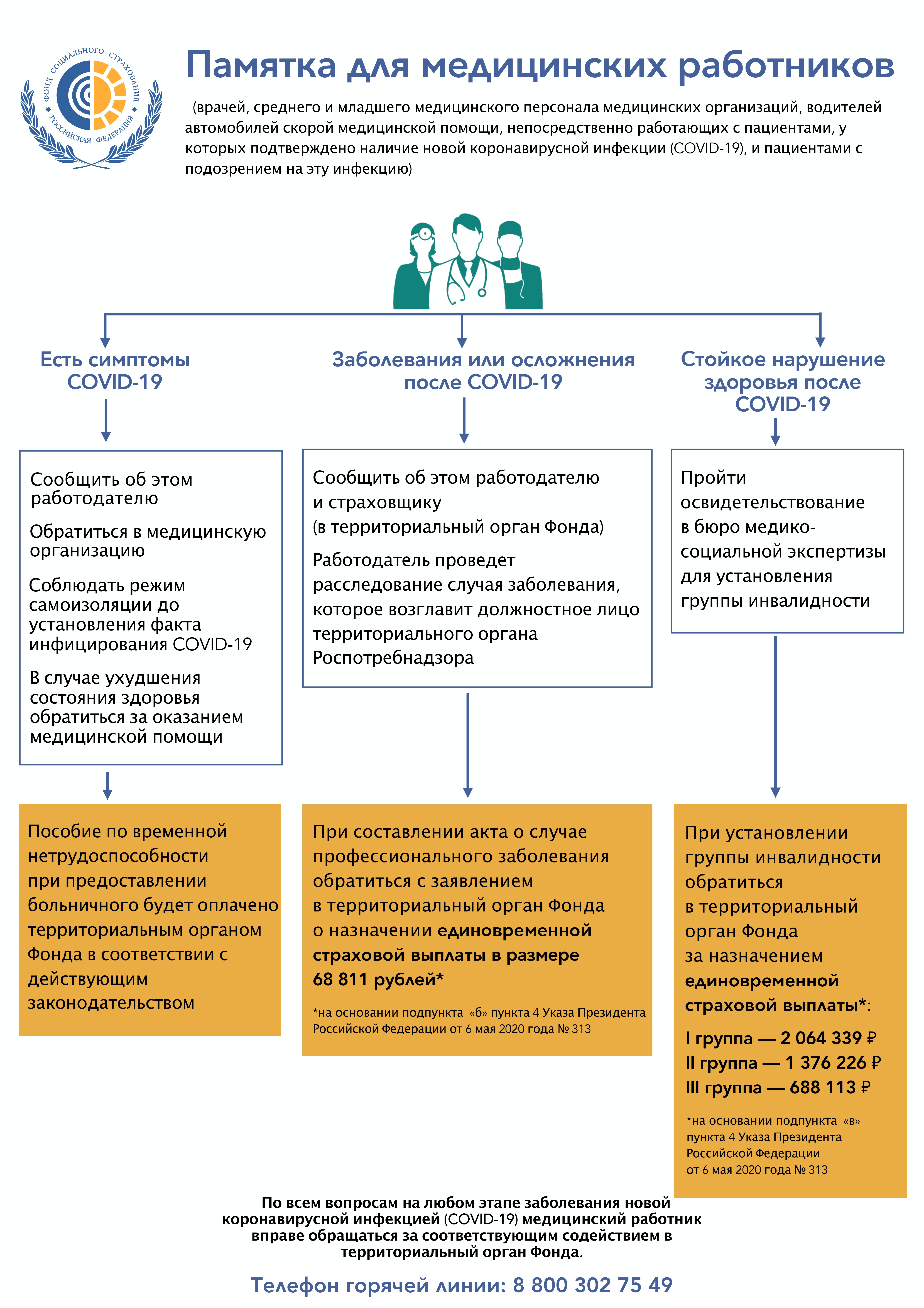 Пречистенская ЦРБ