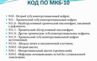 Код мкб при люмбалгии