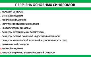 Болезни почек симптомы и синдромы