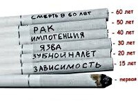 Никотиновая зависимость