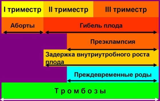 кртерии